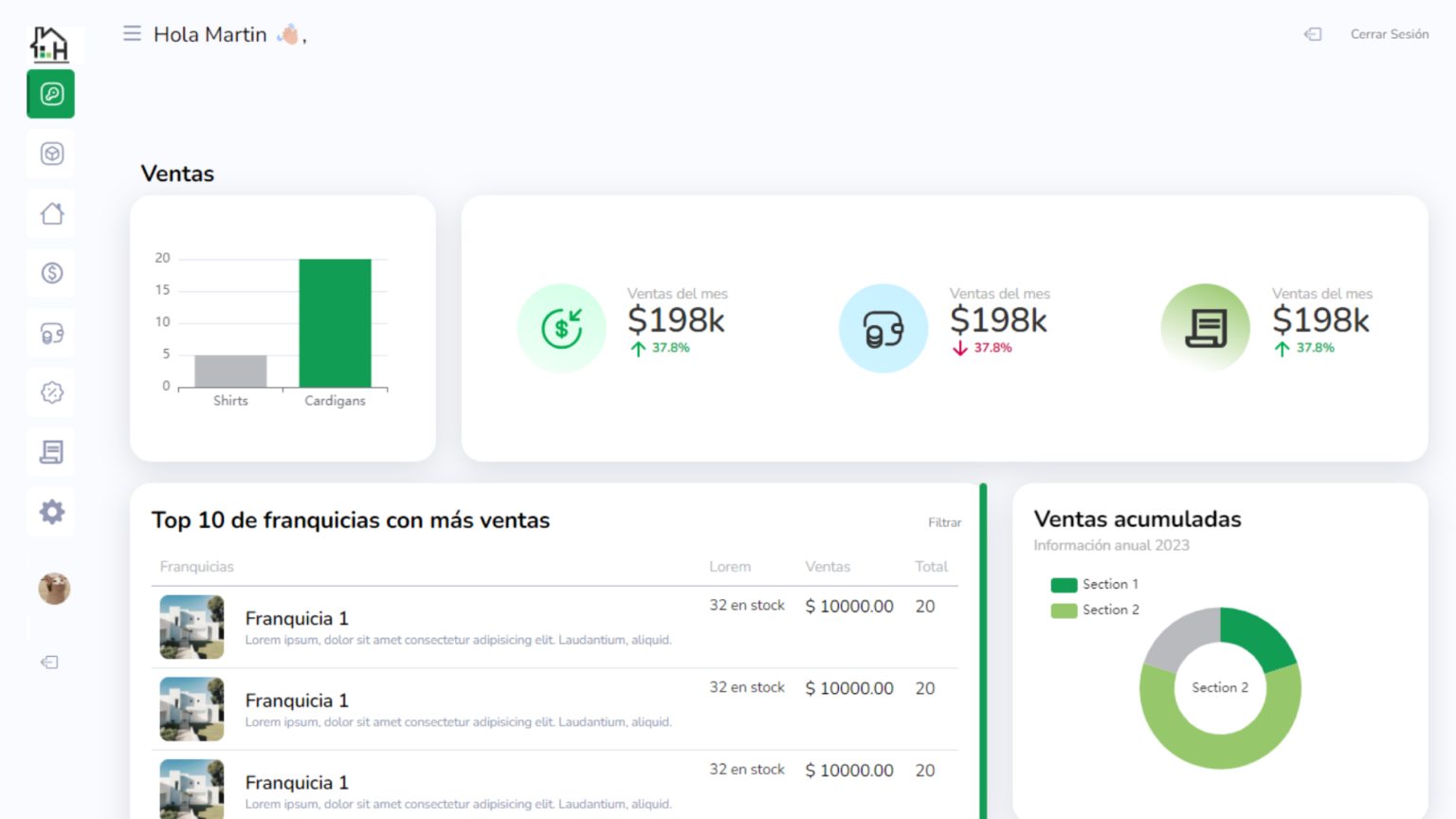 Software inmobiliario desarrollado en México